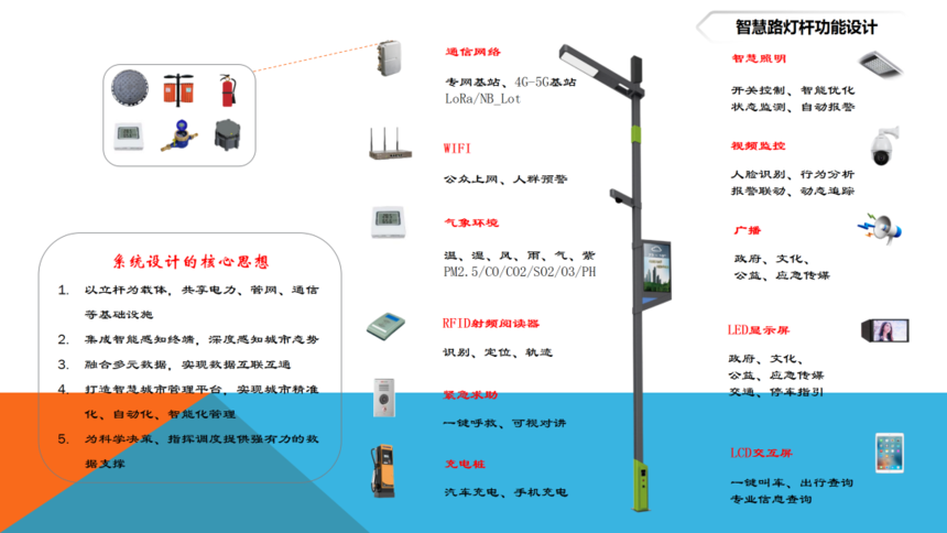 1605169768979290.png image.png
